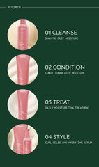 nutriplenish™ daily moisturizing treatment